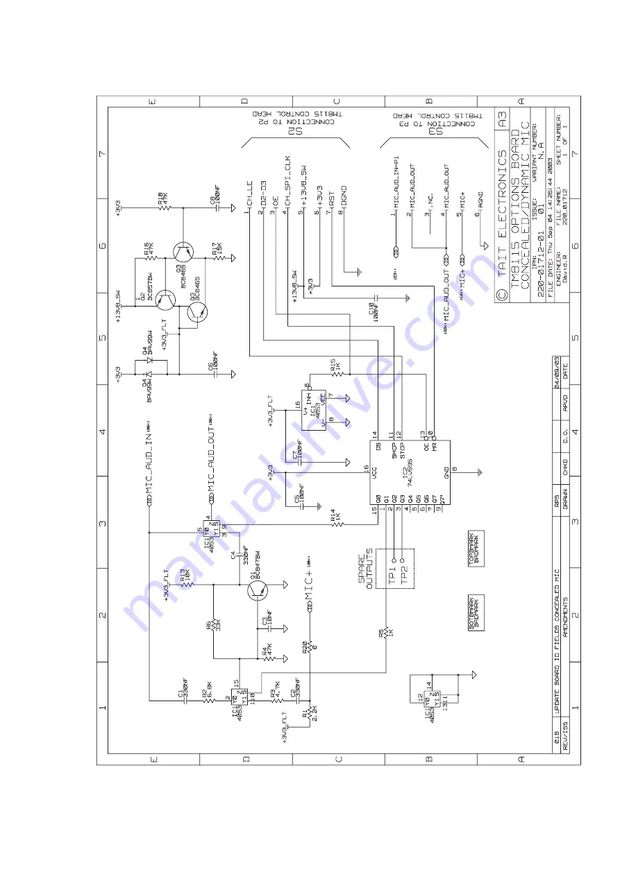 Tait TM8000 Series Скачать руководство пользователя страница 57