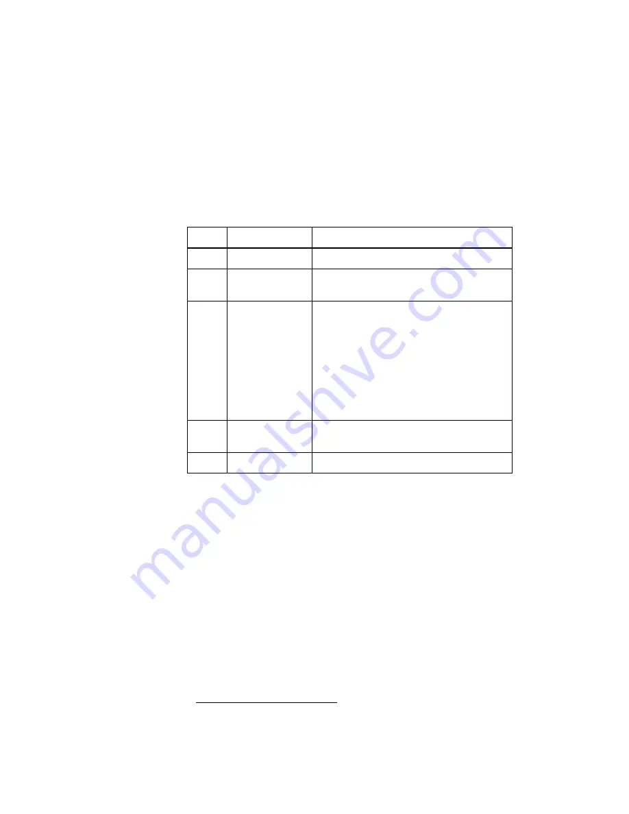 Tait TM8100 mobiles Installation Manual Download Page 6