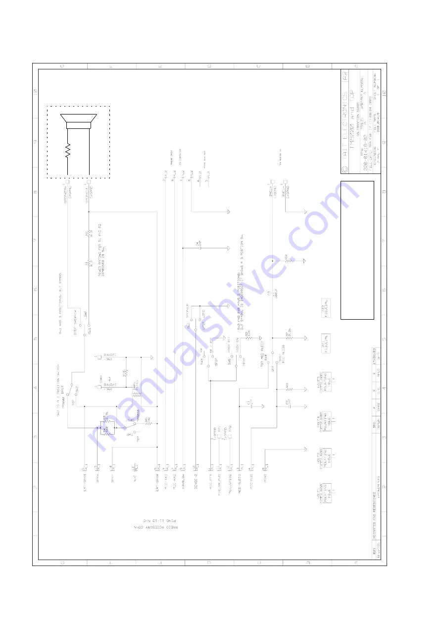 Tait TM8200 mobiles Installation And Operation Manual Download Page 29