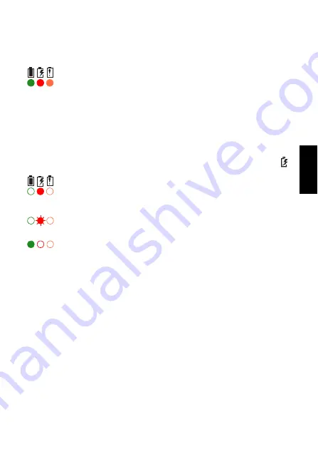 Tait TP9100 Battery Charging Manual Download Page 37