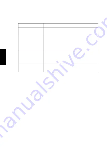 Tait TP9100 Battery Charging Manual Download Page 42