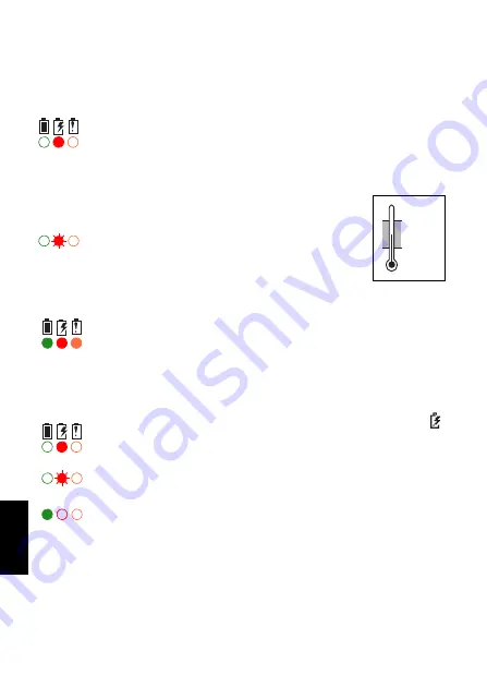 Tait TP9100 Battery Charging Manual Download Page 74