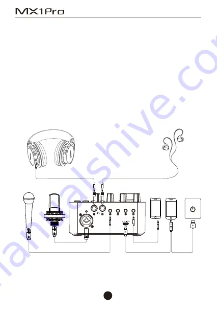 Takstar MX1 Pro User Manual Download Page 34