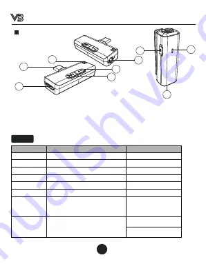 Takstar V3 Manual Download Page 5