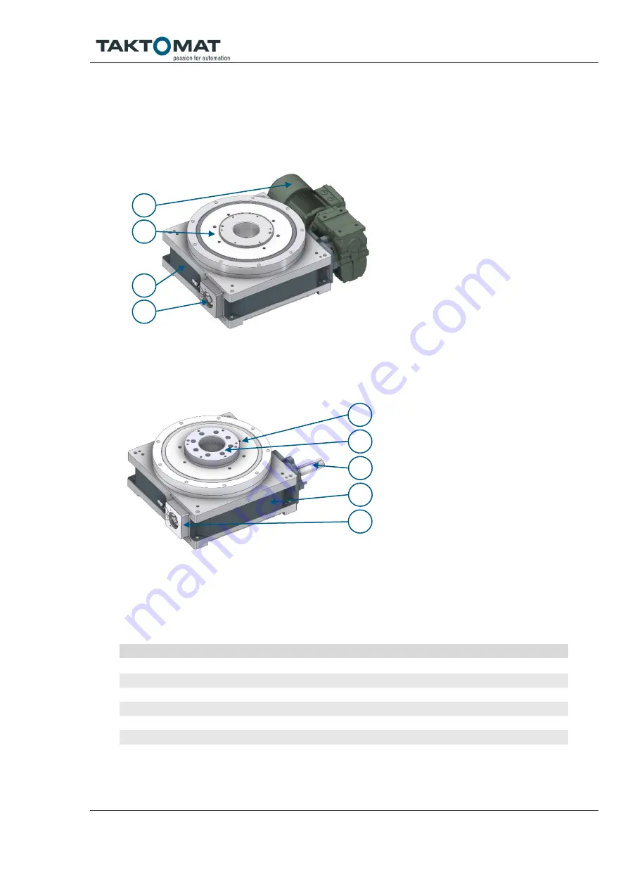 Taktomat RTX Series Original Operating Instructions Download Page 14