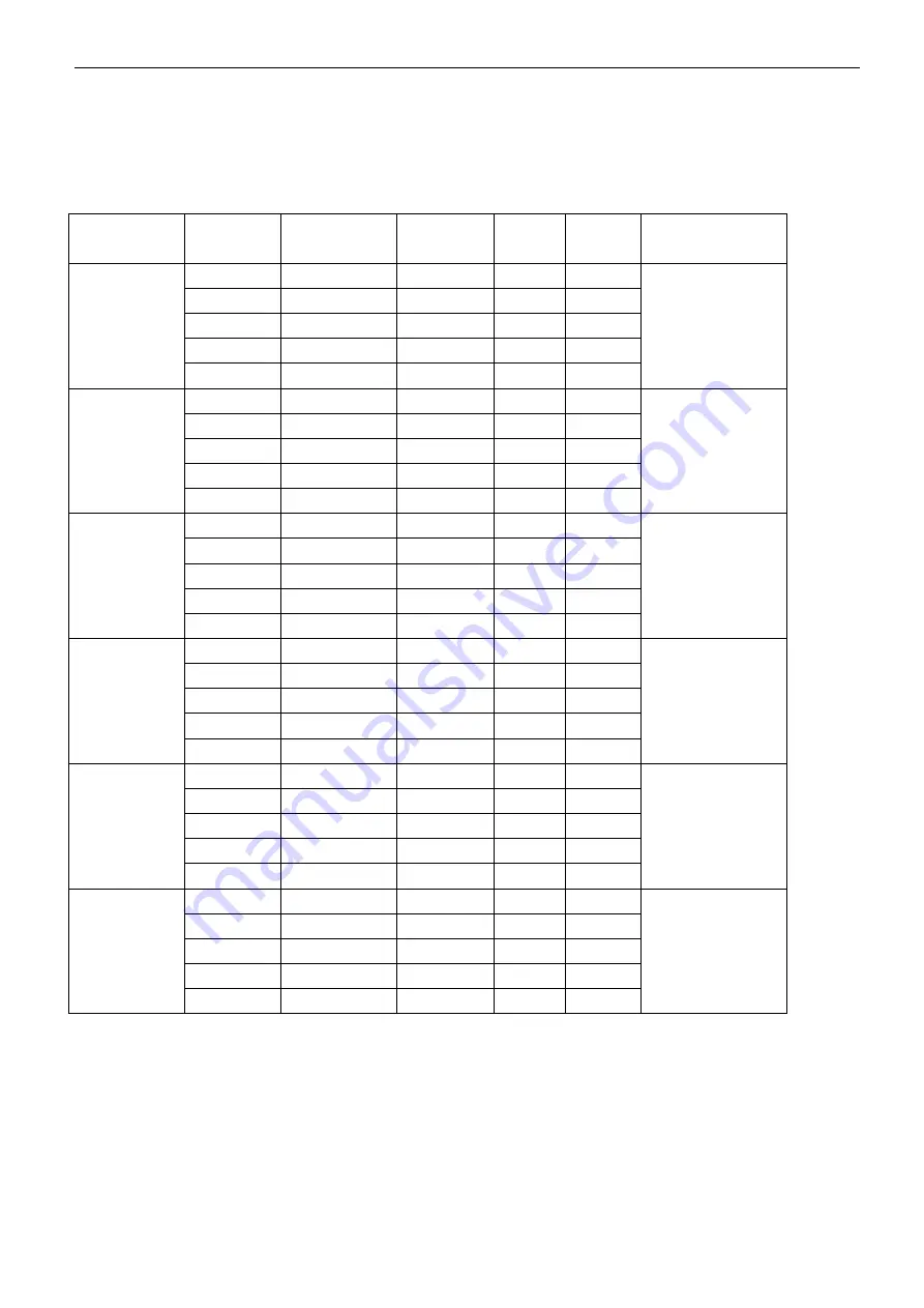 TALAMEX TM30 User Manual Download Page 22