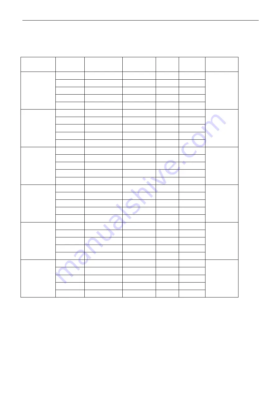 TALAMEX TM30 User Manual Download Page 46