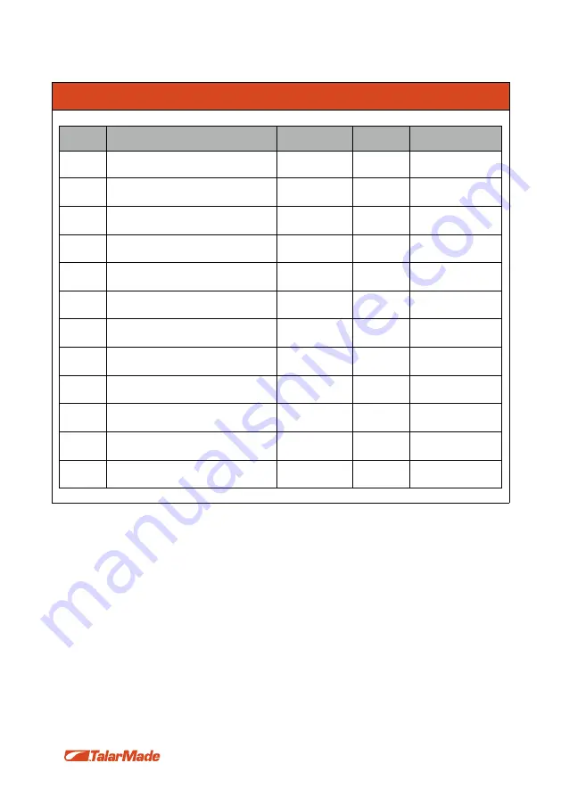 TALARMADE HeadUp Collar Instruction Manual Download Page 5