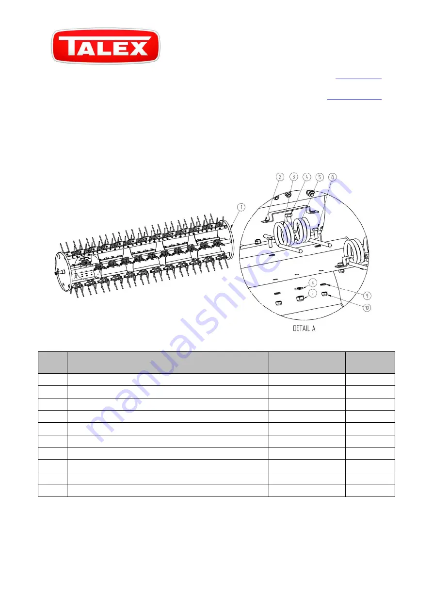 Talex BOCIAN 170 Original User Manual Download Page 19