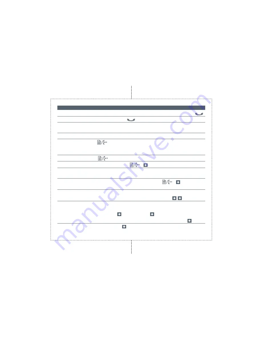 Talkswitch TS-350i Скачать руководство пользователя страница 3