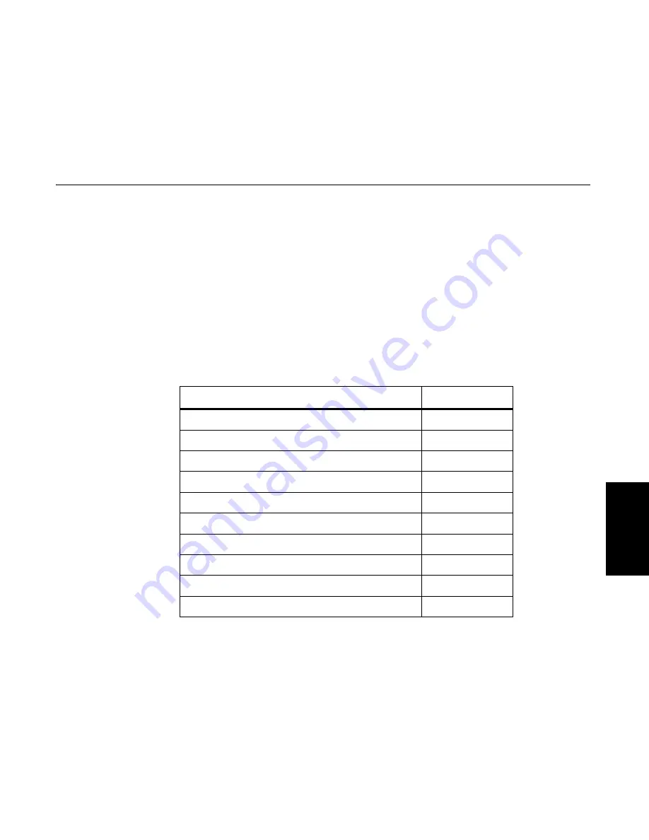 TallyGenicom Intelliprint 9035 Quick Start Manual Download Page 127