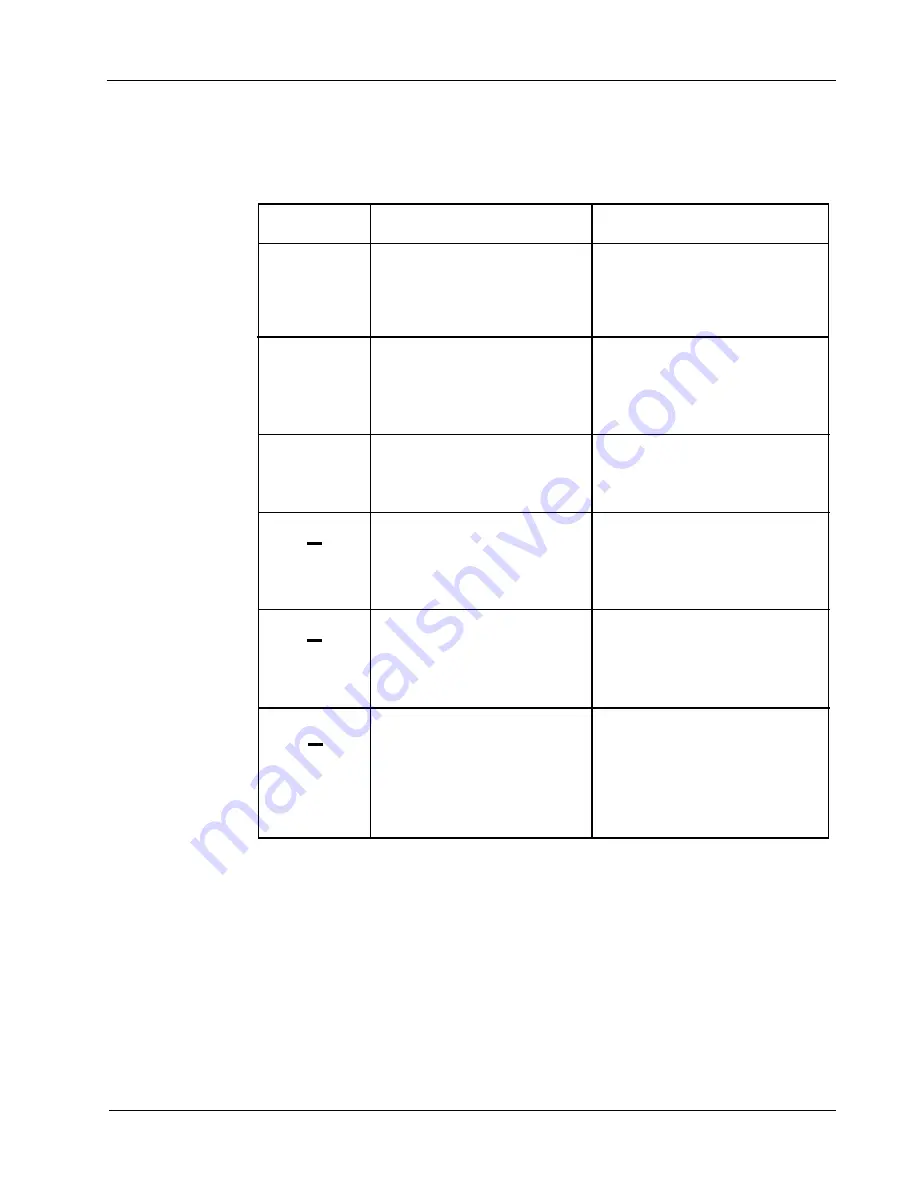 TallyGenicom T6212 Operator'S Manual Download Page 31