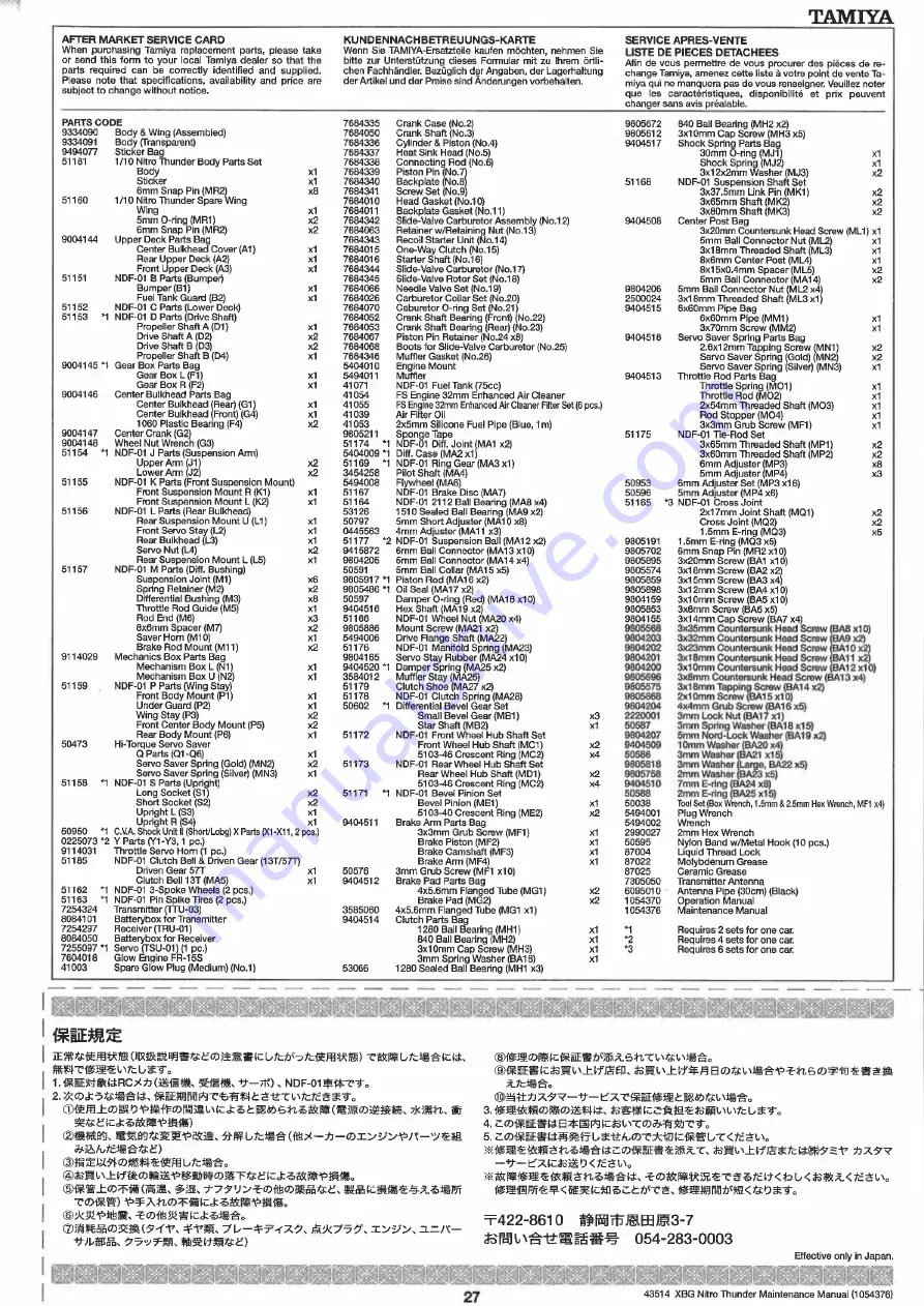 Tamiya Nitro Thunder NDF01 Manual Download Page 27