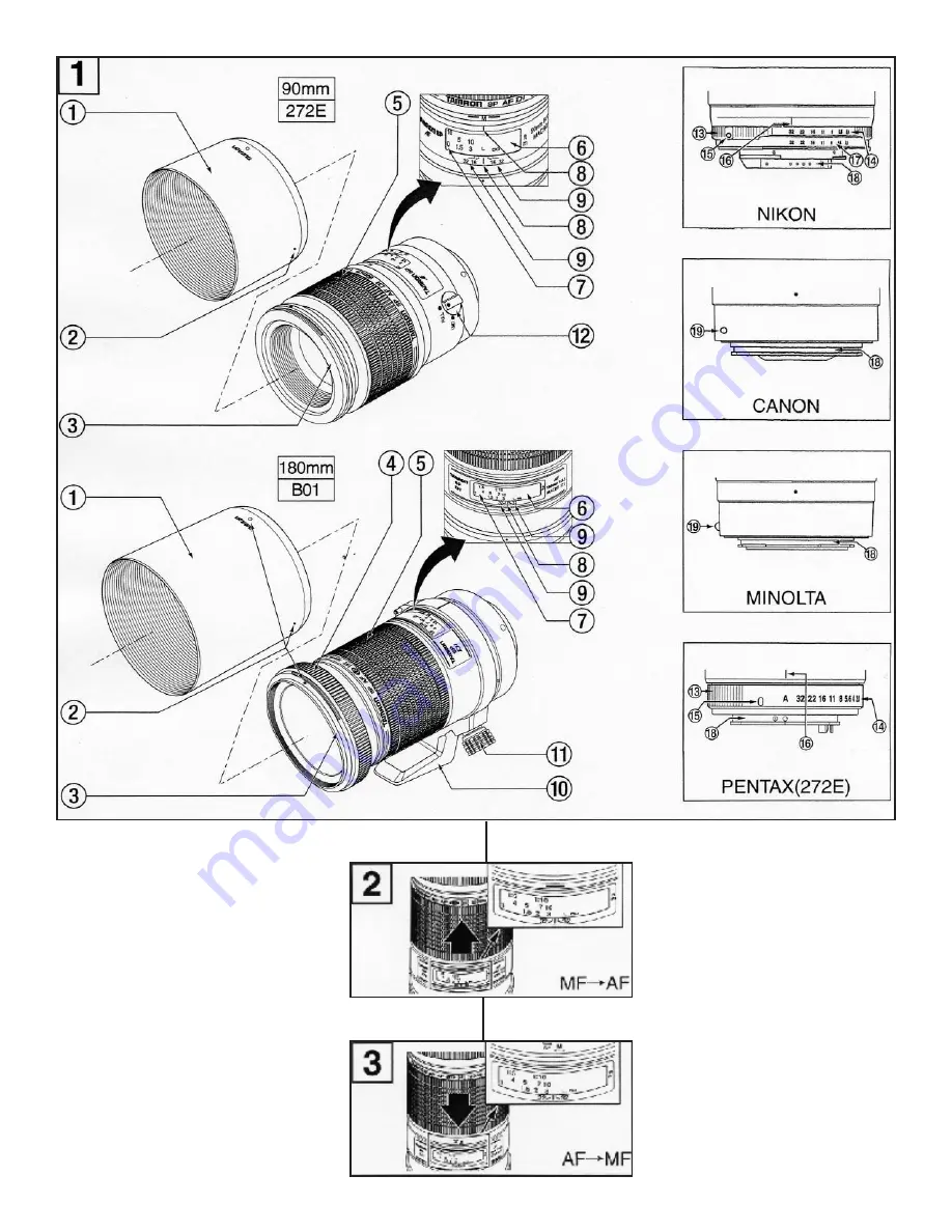 Tamron 272E User Manual Download Page 2