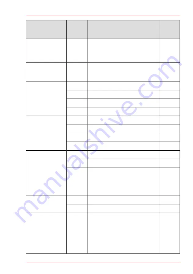 tams elektronik B-6 Manual Download Page 27