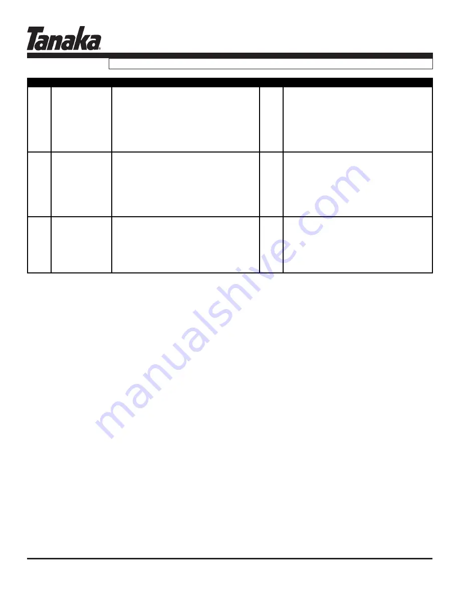 Tanaka TPS-260PF Illustrated Parts Manual Download Page 12