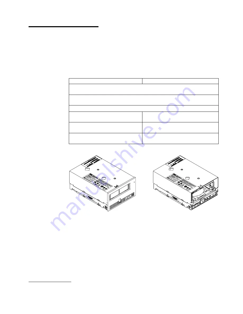 Tandberg Data LTO 1 Setup, Operator, And Service Manual Download Page 11