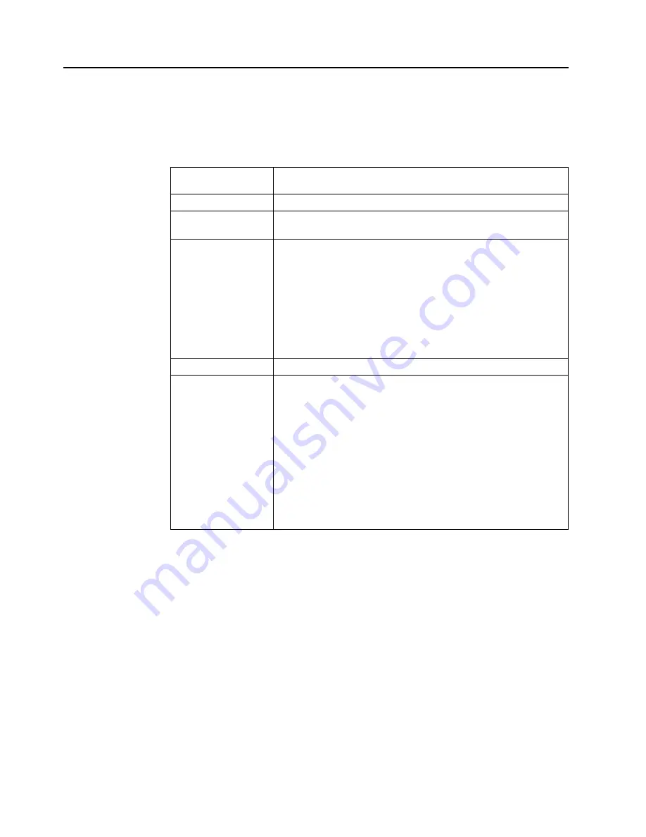 Tandberg Data LTO 1 Setup, Operator, And Service Manual Download Page 34