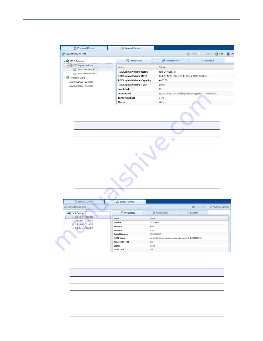 Tandberg Data RDX QuikStation 4 Product Manual Download Page 88