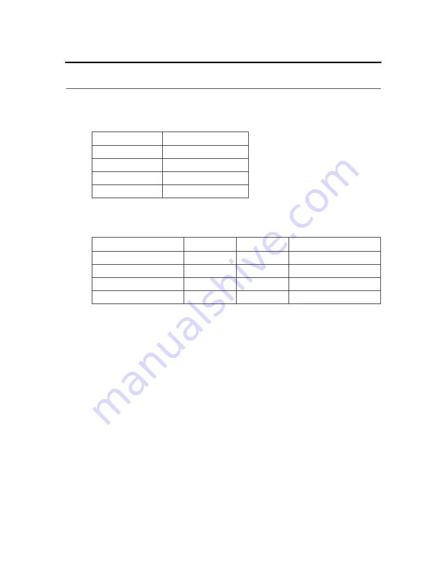 Tandberg Data SDLT220-320 INTEGRATION Product Manual Download Page 71