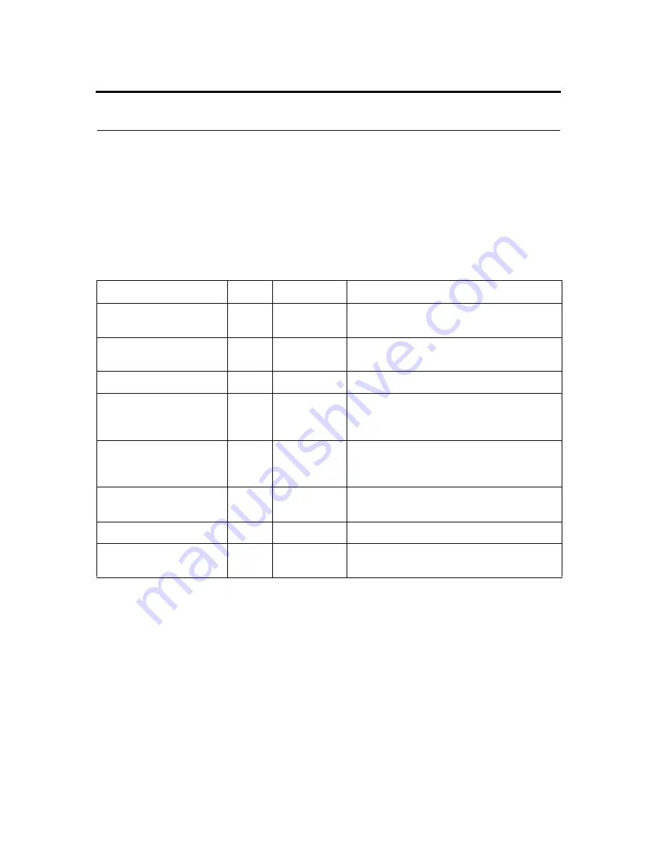 Tandberg Data SDLT220-320 INTEGRATION Скачать руководство пользователя страница 97