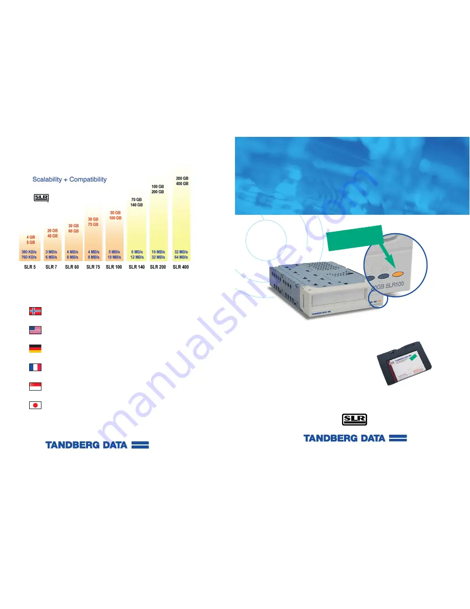 Tandberg Data SLR Скачать руководство пользователя страница 1