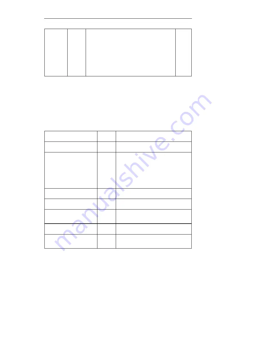 Tandberg Data StorageLibrary LTO-3 SCSI Скачать руководство пользователя страница 62