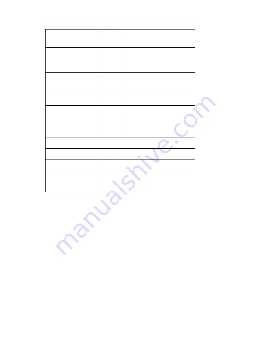 Tandberg Data StorageLibrary LTO-3 SCSI User'S Reference Manual Download Page 63