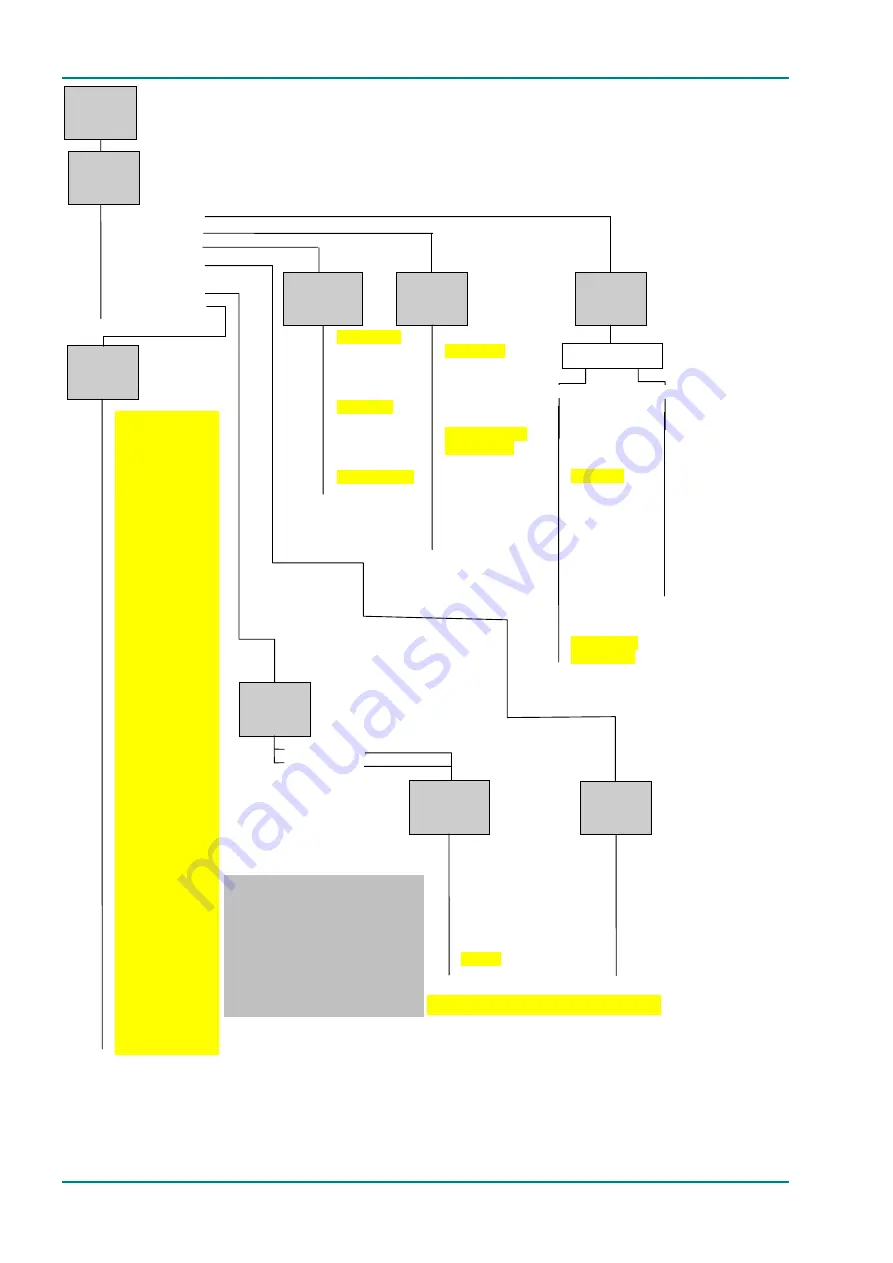 TANDBERG E5714 DSNG Voyager Reference Manual Download Page 96