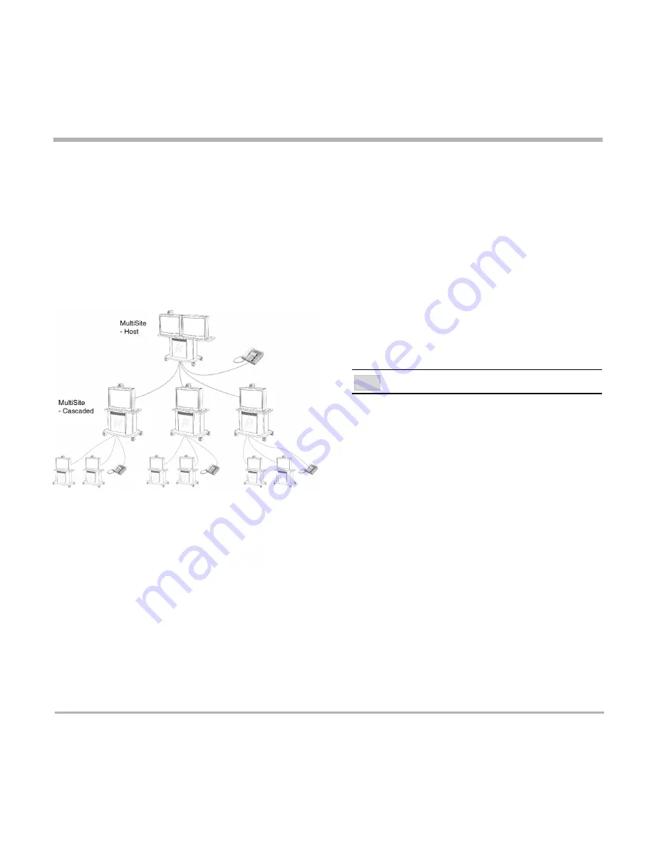 TANDBERG Media Processing System MPS 800 Скачать руководство пользователя страница 38