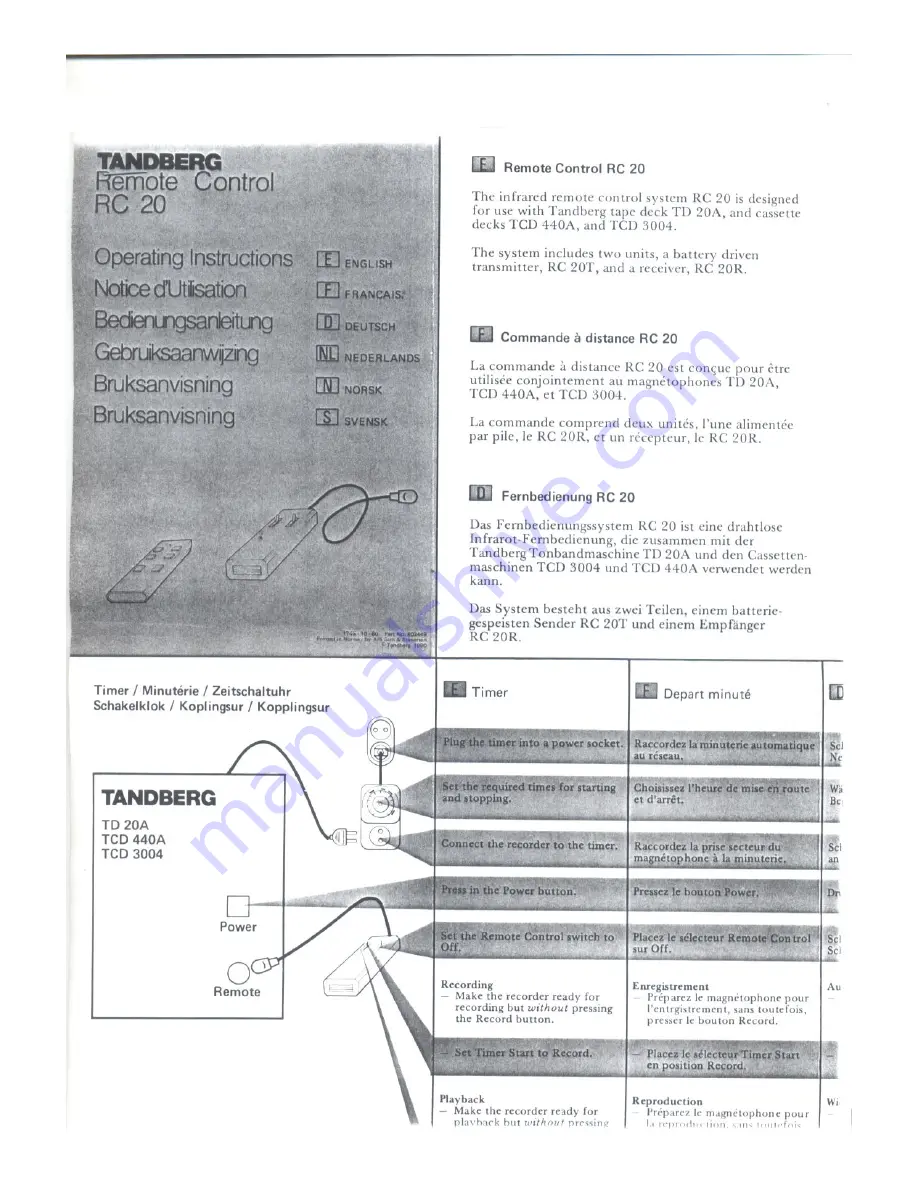 TANDBERG RC 20 Operating Instructions Manual Download Page 1