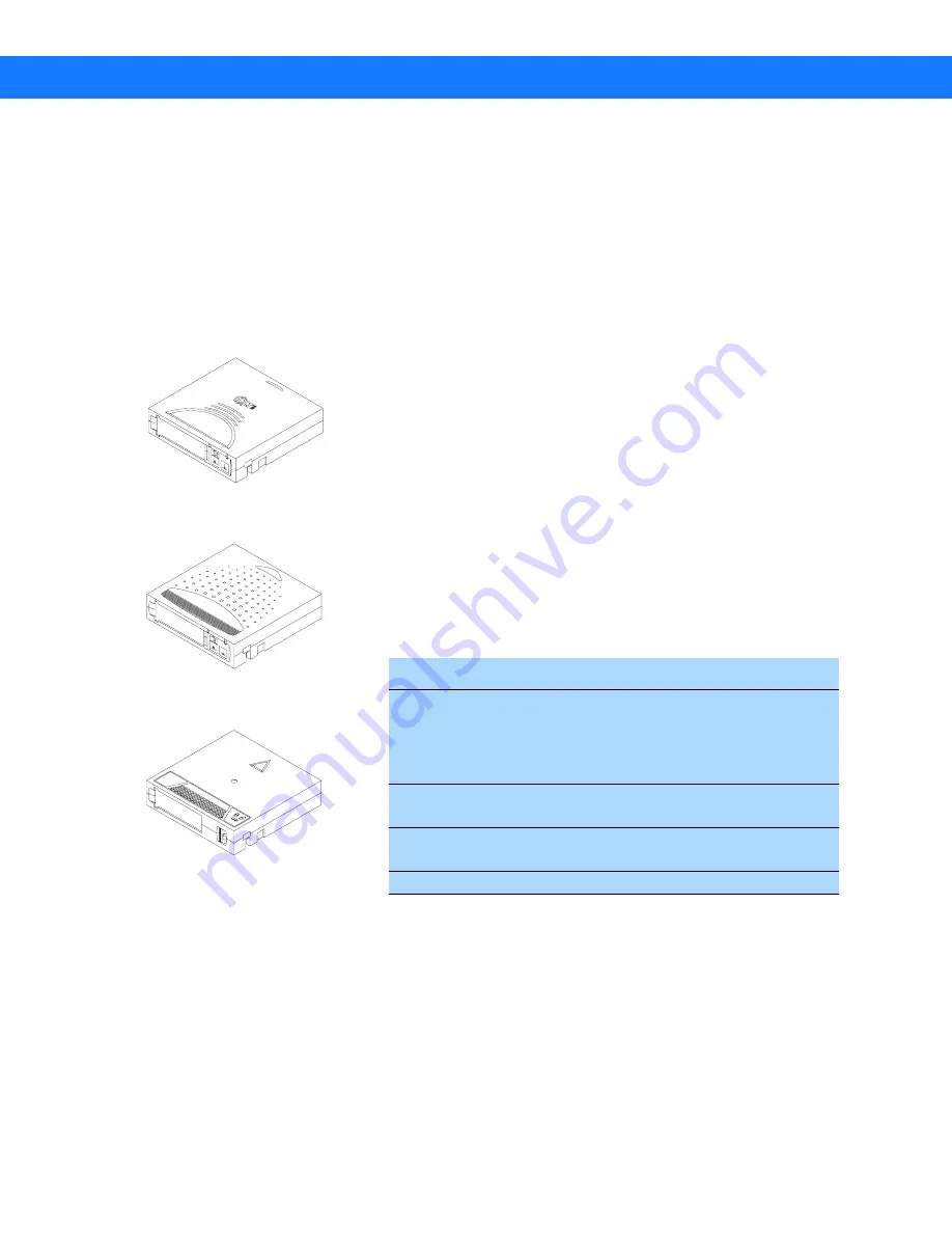 TANDBERG SDLT600 User Reference Manual Download Page 9