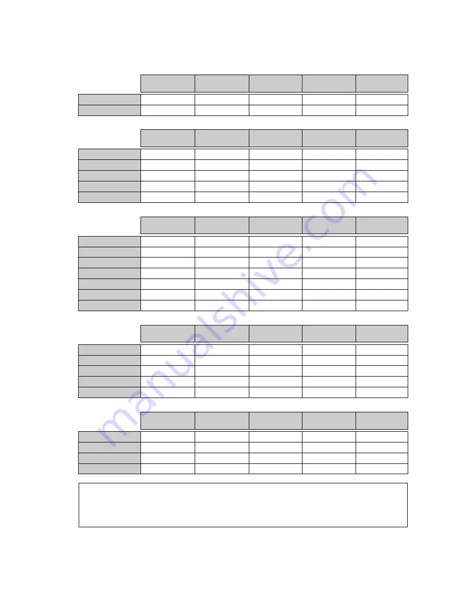 TANDBERG SLR7 Reference Manual Download Page 31