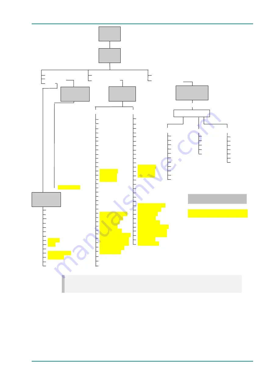 TANDBERG Voyager E5784 Reference Manual Download Page 209