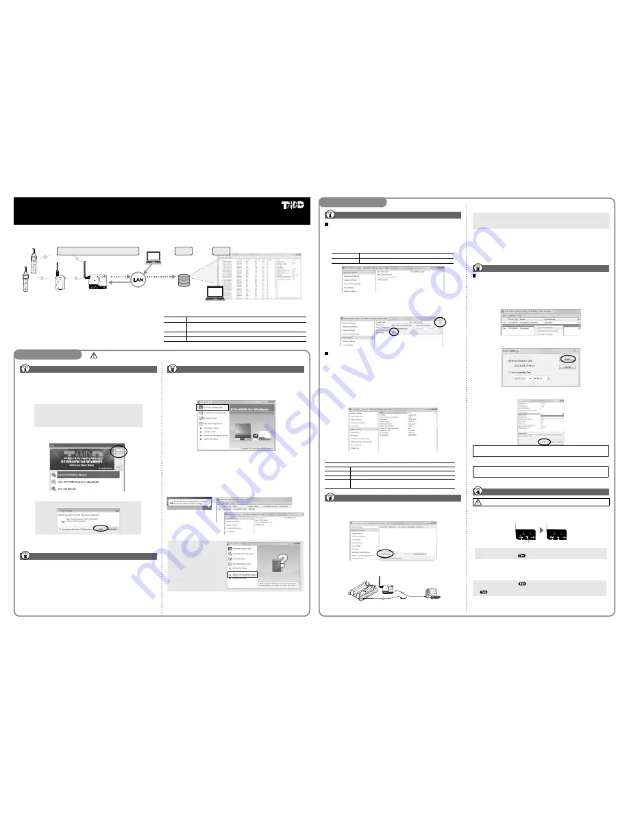 T&D RTR-500NW Introductory Manual Download Page 1