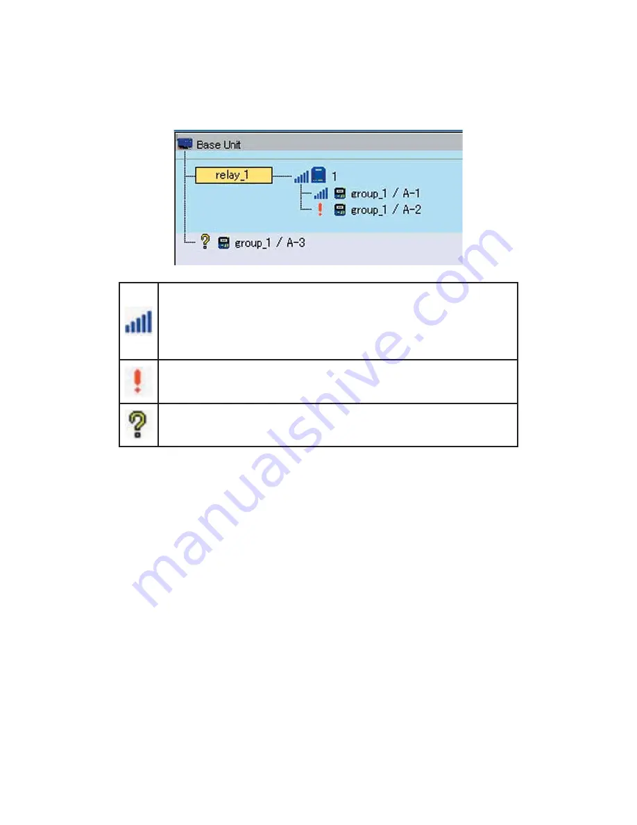 T&D RTR-5W User Manual Download Page 79