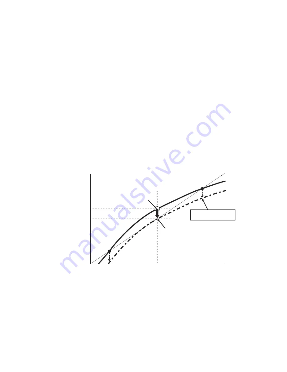 T&D RTR-5W User Manual Download Page 132