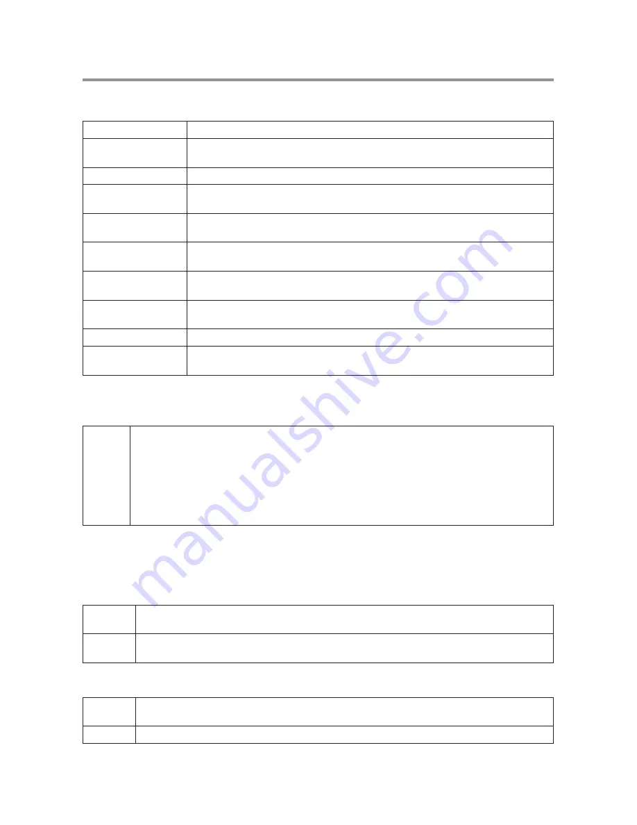 T&D RTR-5W User Manual Download Page 158