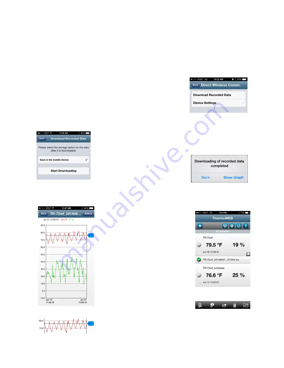 T&D TR-7wf Series Using Manual Download Page 6