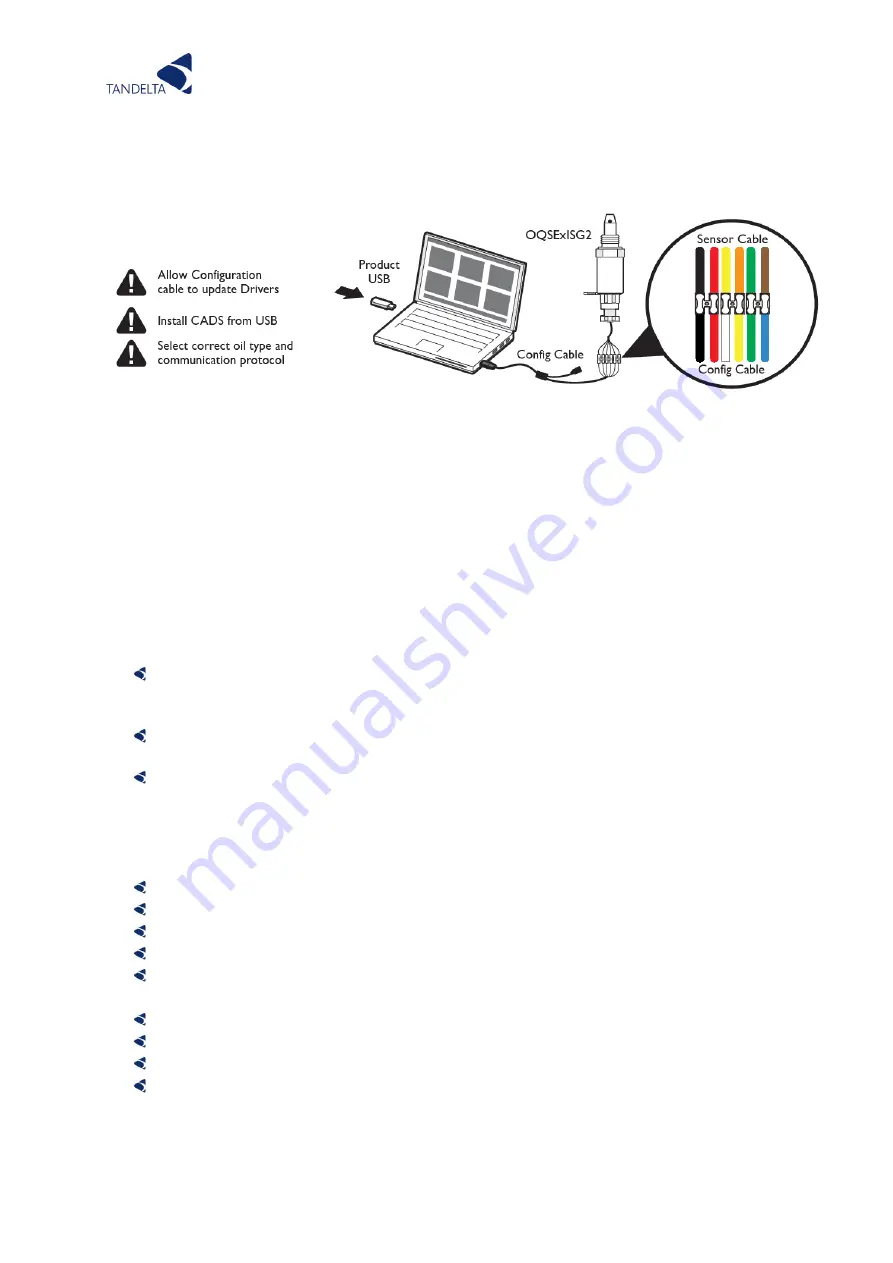 TANDELTA OQSExISG2 User Manual Download Page 33