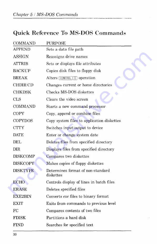 Tandy 1000 MS-DOS Reference Manual Download Page 44