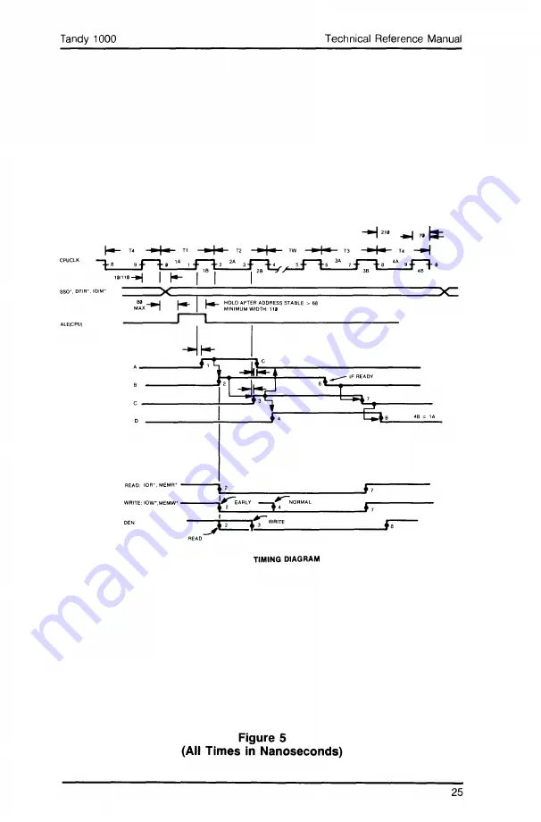 Tandy 1000 MS-DOS Technical Reference Manual Download Page 31