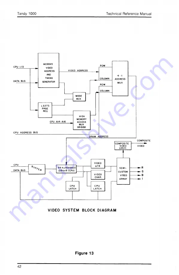 Tandy 1000 MS-DOS Technical Reference Manual Download Page 48