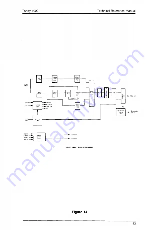 Tandy 1000 MS-DOS Technical Reference Manual Download Page 49