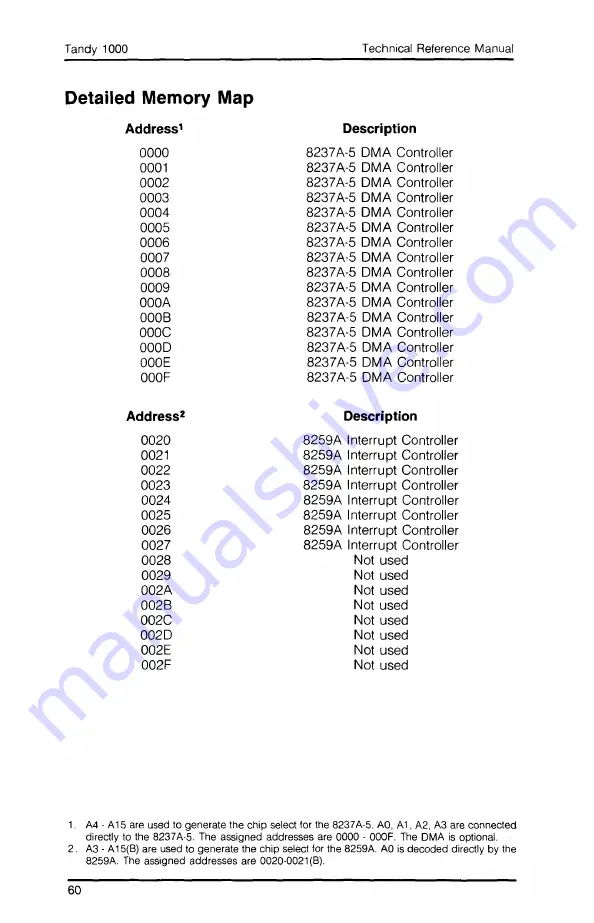 Tandy 1000 MS-DOS Technical Reference Manual Download Page 66