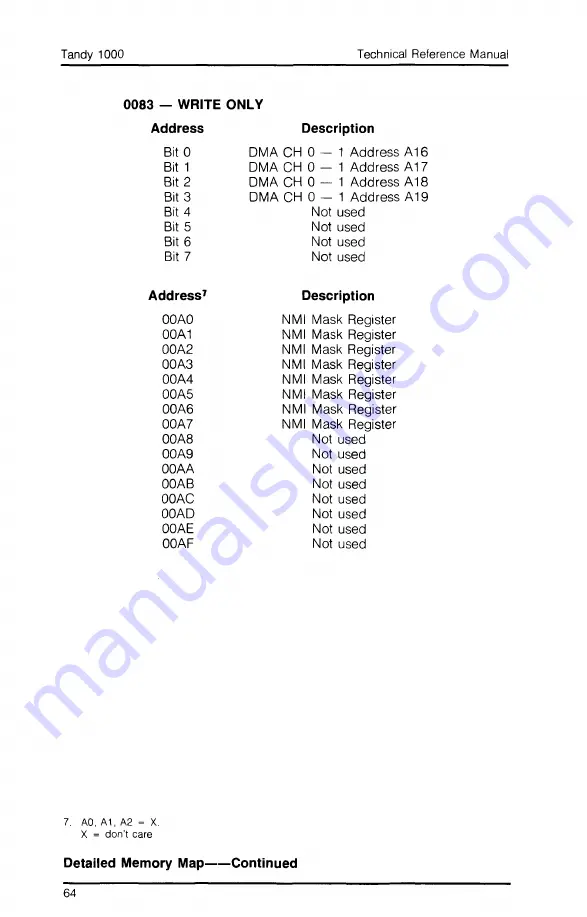 Tandy 1000 MS-DOS Technical Reference Manual Download Page 70