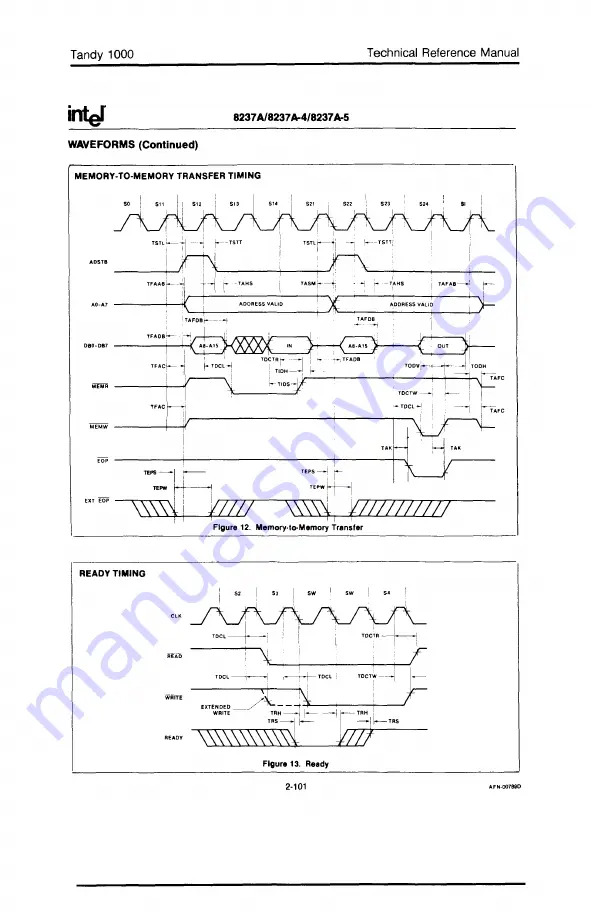 Tandy 1000 MS-DOS Technical Reference Manual Download Page 219