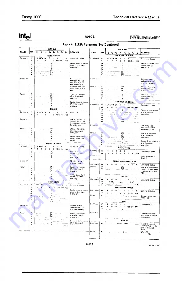 Tandy 1000 MS-DOS Technical Reference Manual Download Page 247