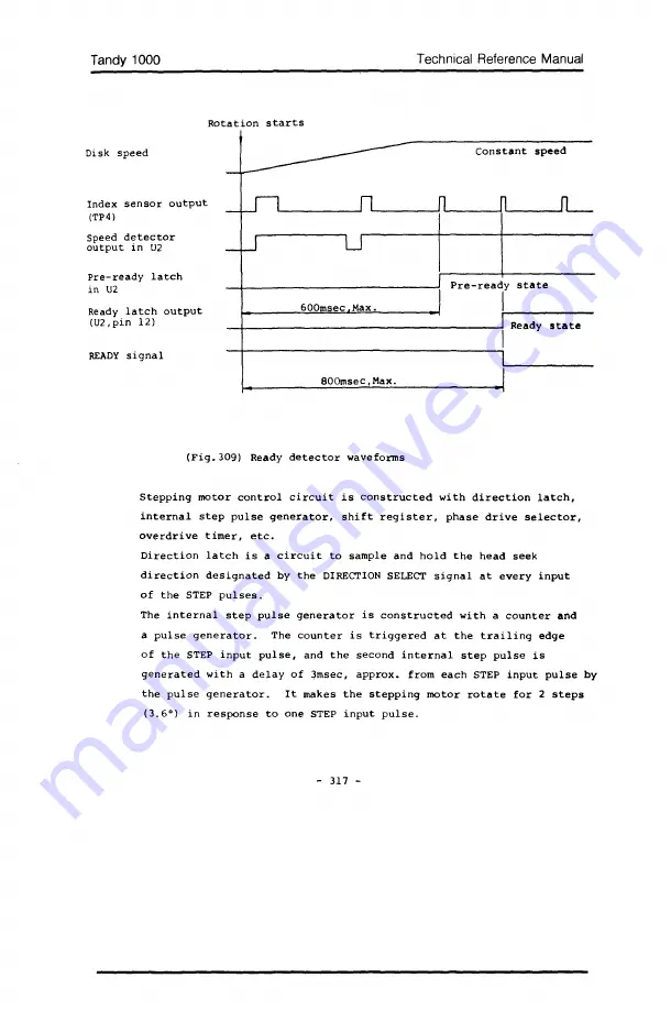 Tandy 1000 MS-DOS Скачать руководство пользователя страница 314