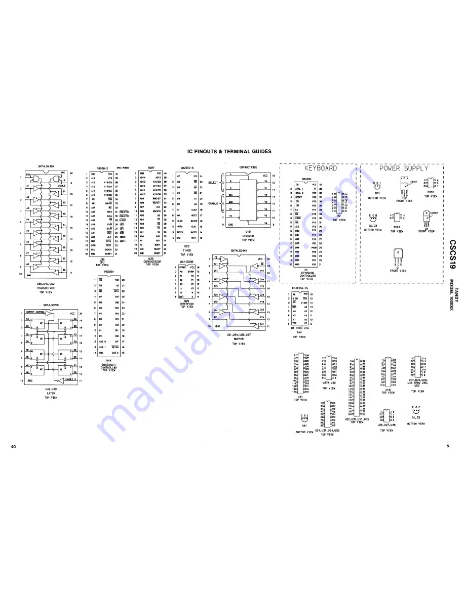 Tandy 1000SX Скачать руководство пользователя страница 51